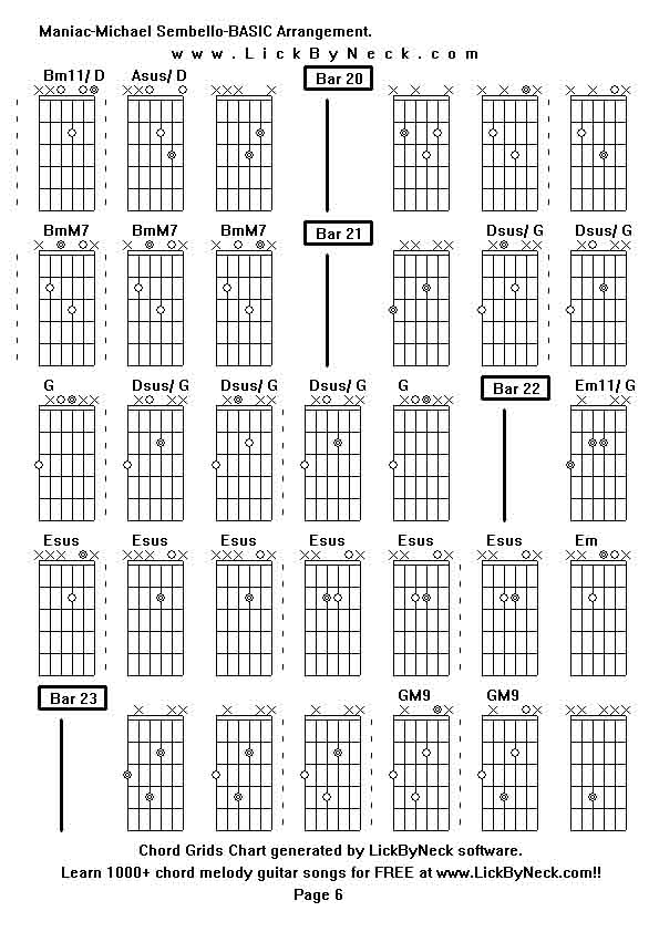 Chord Grids Chart of chord melody fingerstyle guitar song-Maniac-Michael Sembello-BASIC Arrangement,generated by LickByNeck software.